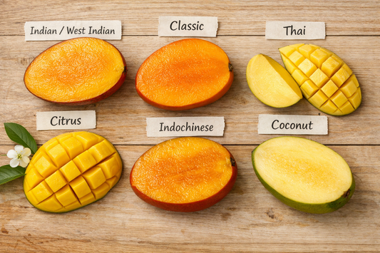 Understanding Mango Flavor Groups
